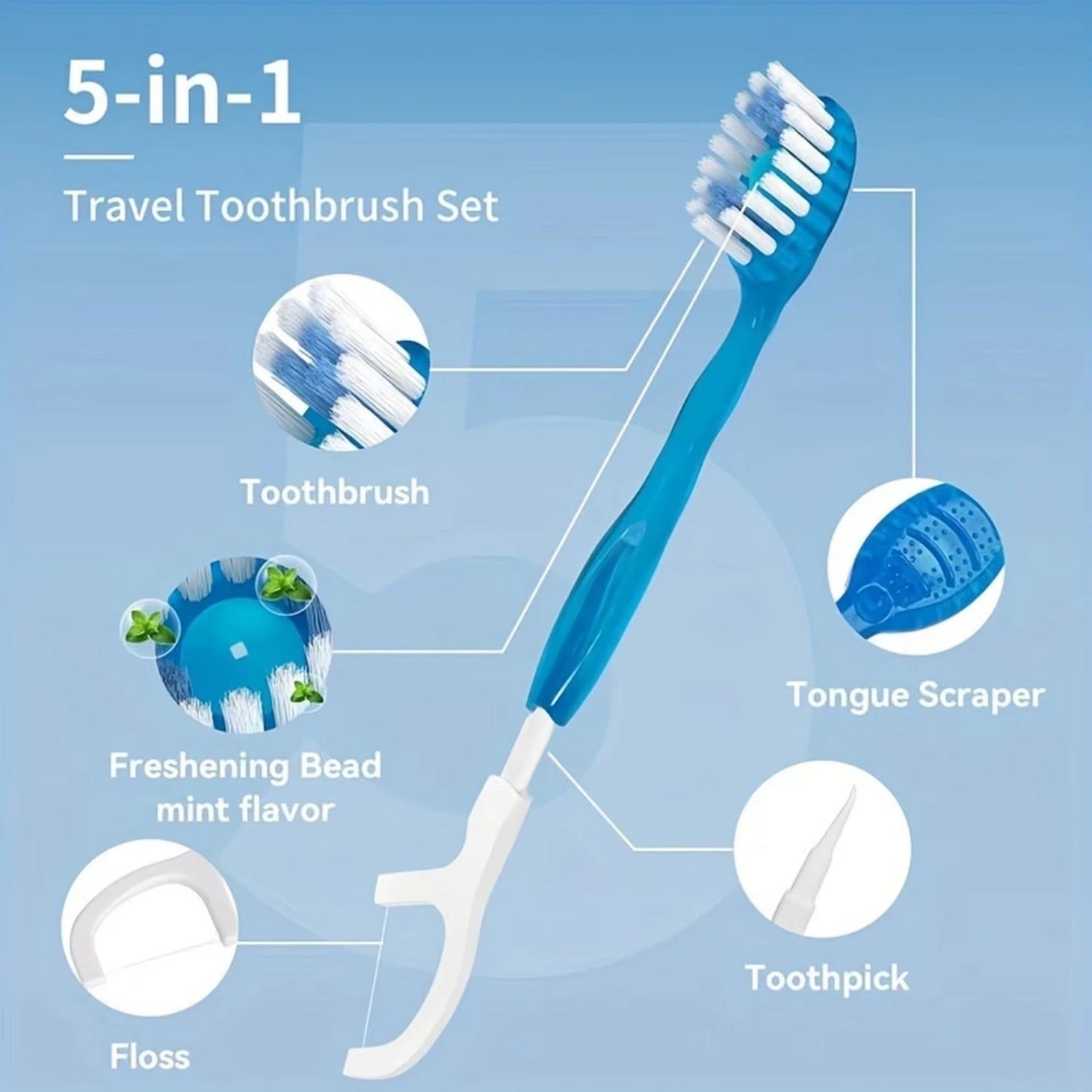 Sada jednorázových zubních kartáčků CleanMinute™