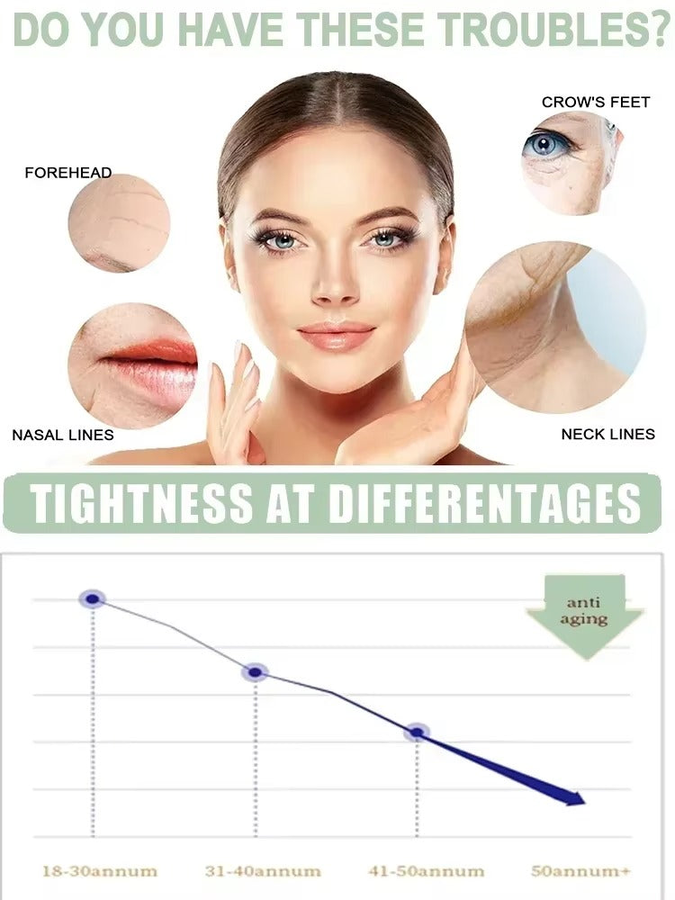 Revitadermal™ Spevňujúci a lipo-rozpúšťajúci krém