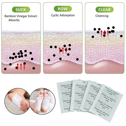 Detoxikačné náplasti PureStep™