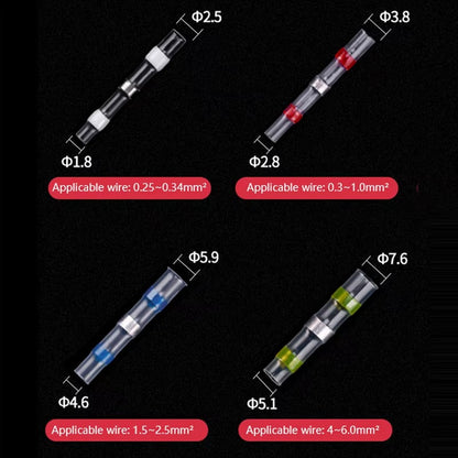 Konektory spájkovacích káblov QuickFuse™ Pro